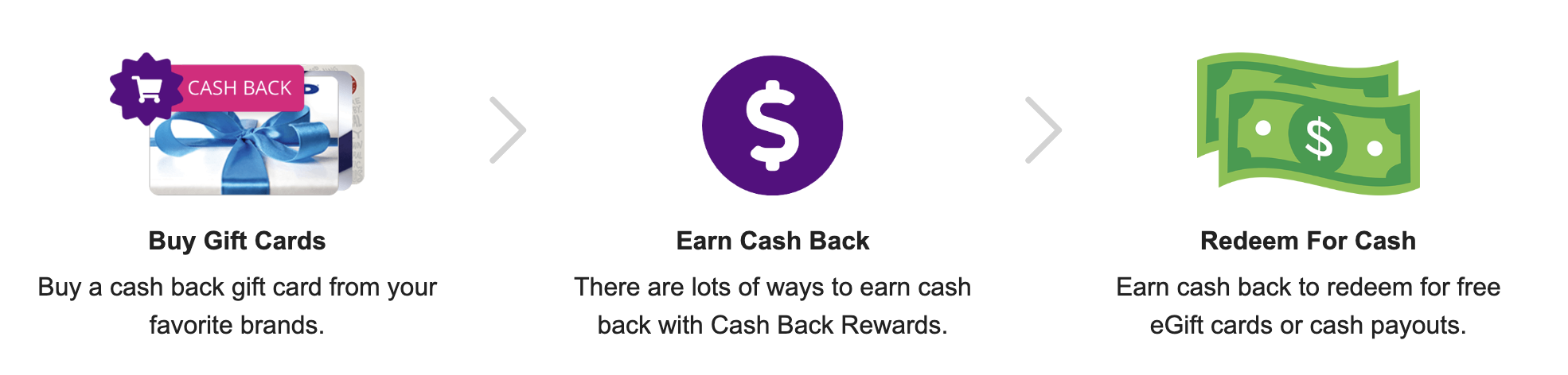 cash-back-gift-cards.png